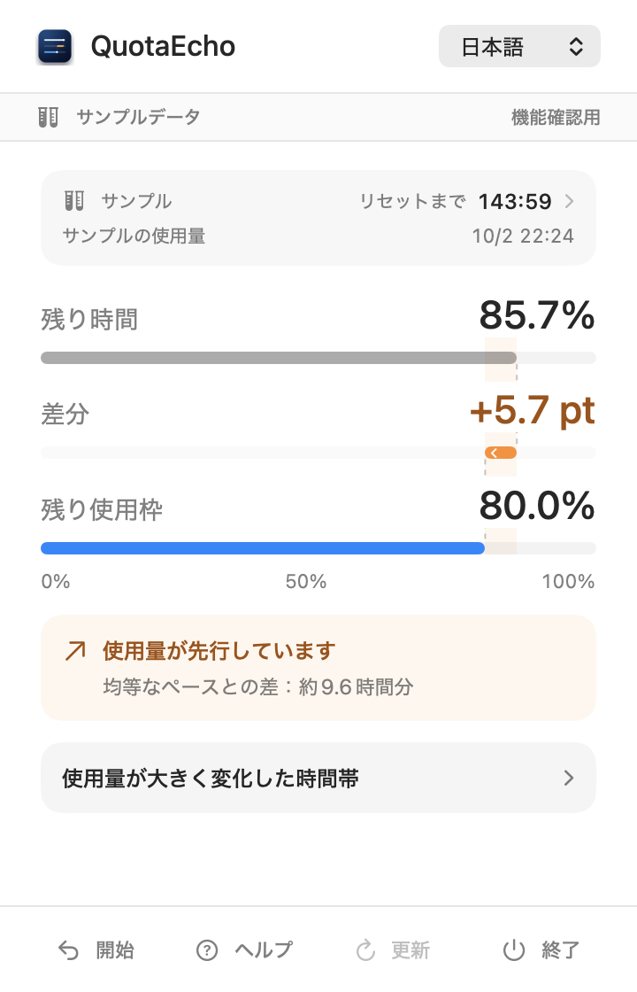 QuotaEchoの日本語ライト表示