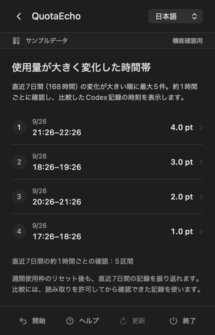 使用量の変化が大きかった時間帯を最大5件表示するQuotaEchoの日本語画面