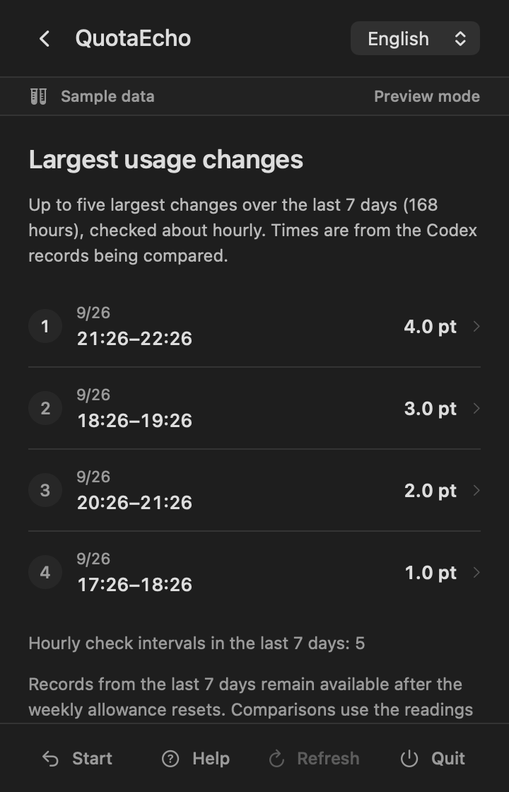 Actual QuotaEcho English screen showing up to five periods with the largest usage changes